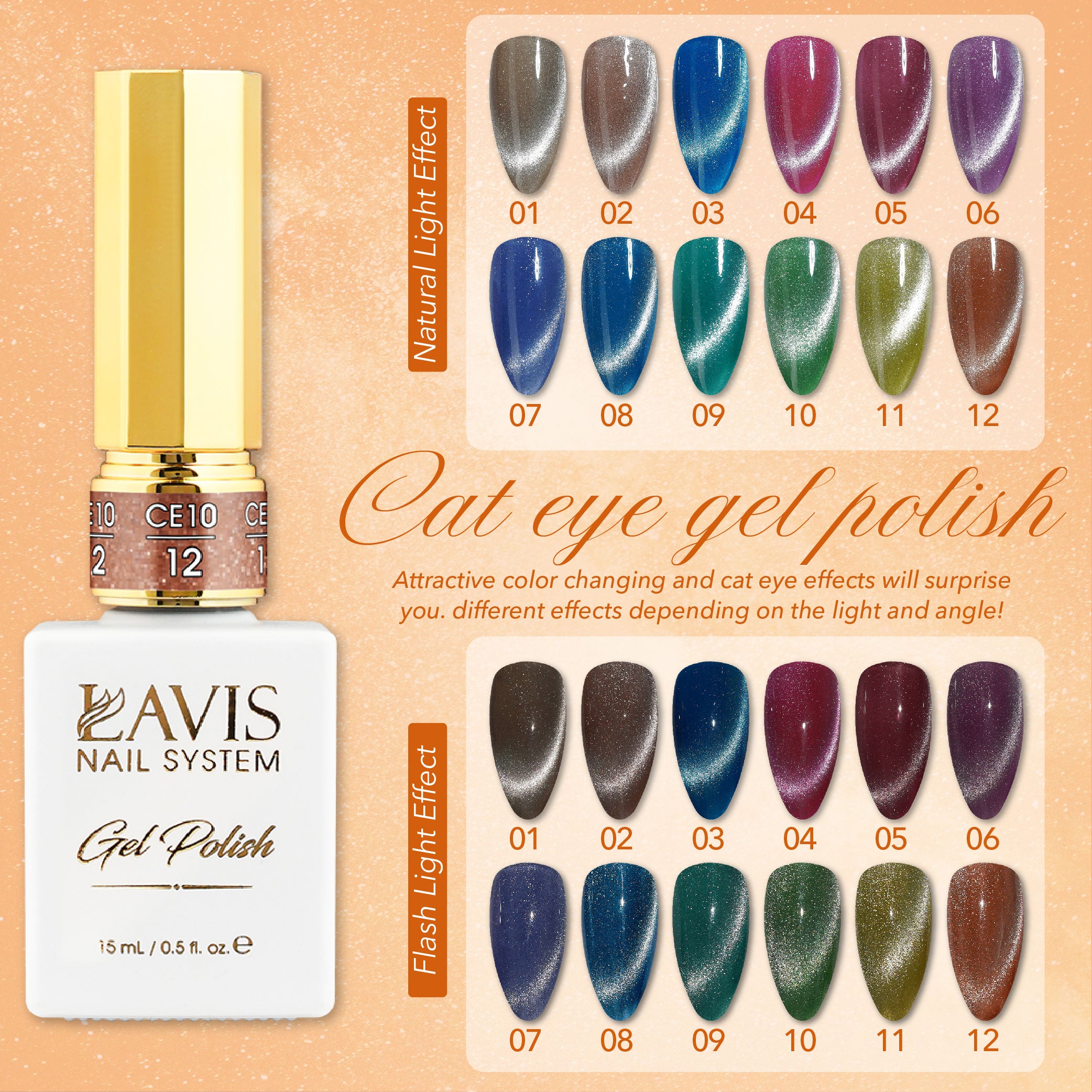 LAVIS Cat Eyes CE10 - 08 - Gel Polish 0.5 oz - Cotton Candy Collection