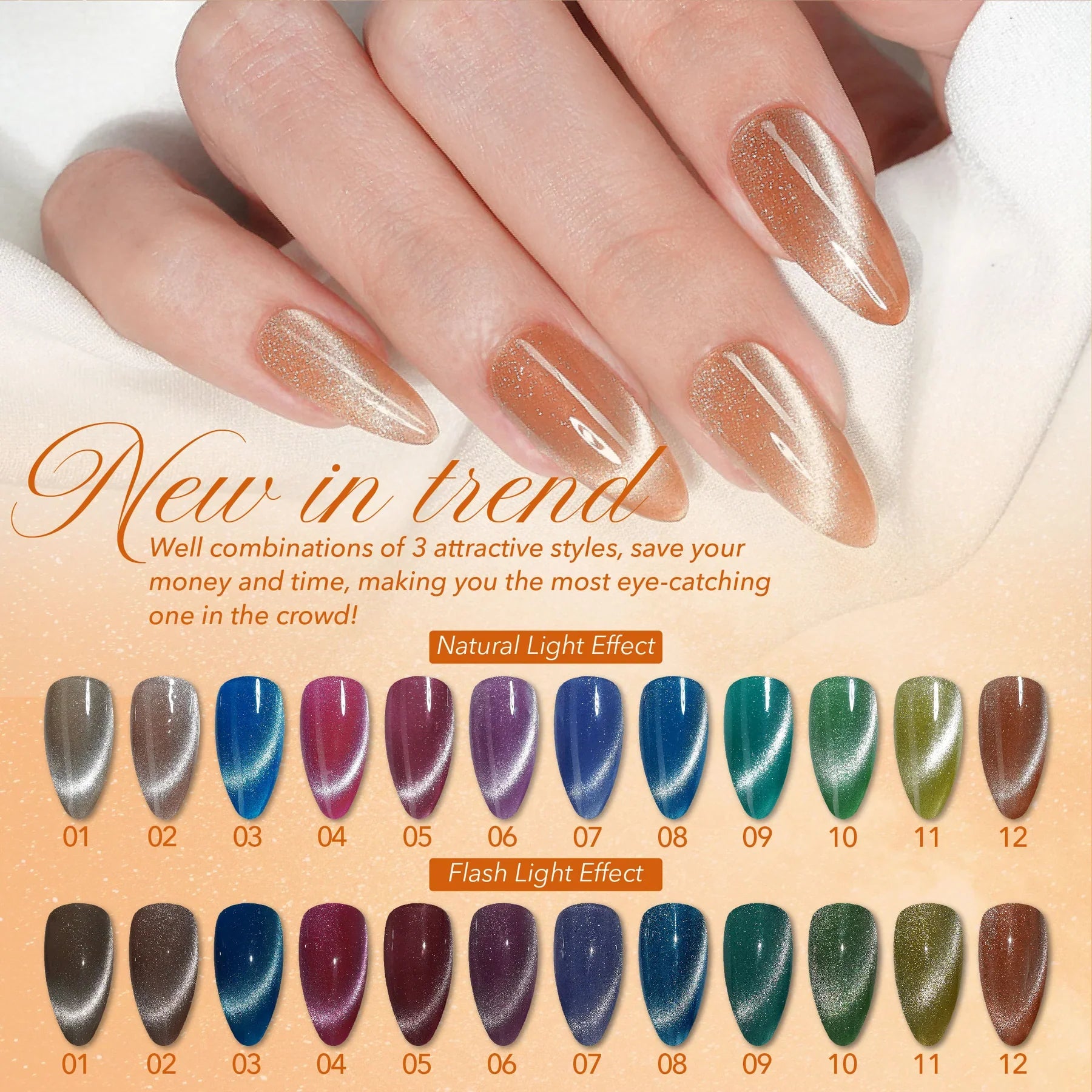 LAVIS Cat Eyes CE10 - 03 (Ver1) - Gel Polish 0.5 oz - Cotton Candy Collection