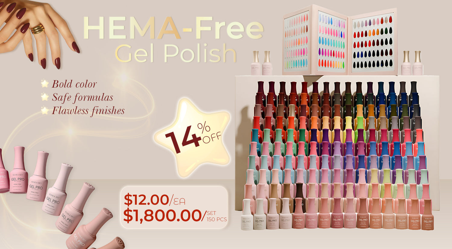 Lavis Dip Systems Inc