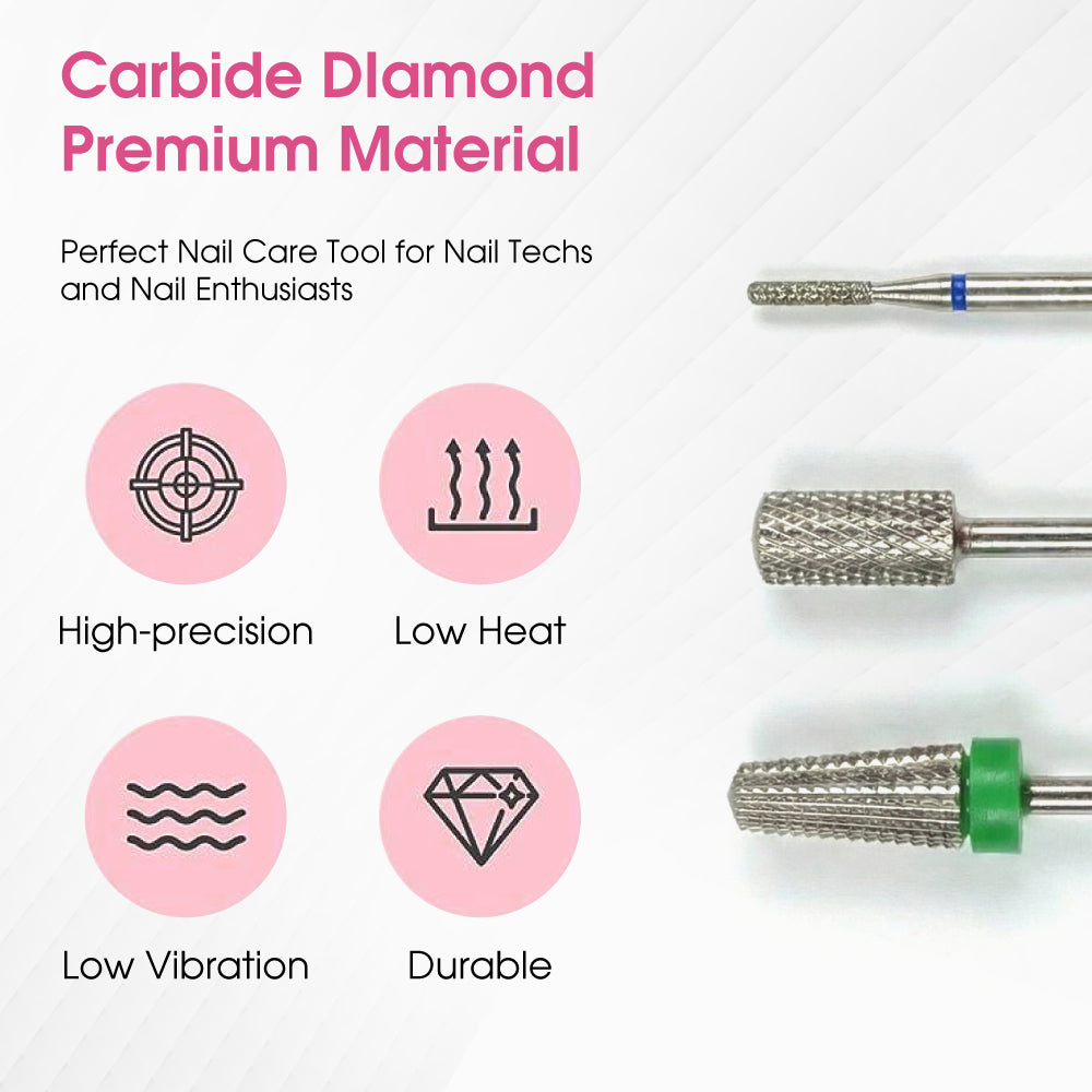 3-Piece Essentials Kit (Minimal but Mighty)