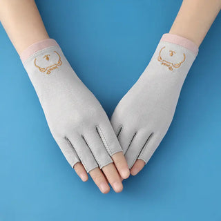 1 Pair Anti UV Nail Gloves UV Gel Shield Glove Fingerless Manicure Nail Art Tools LED Lamp Nails Dryer Radiation Hand