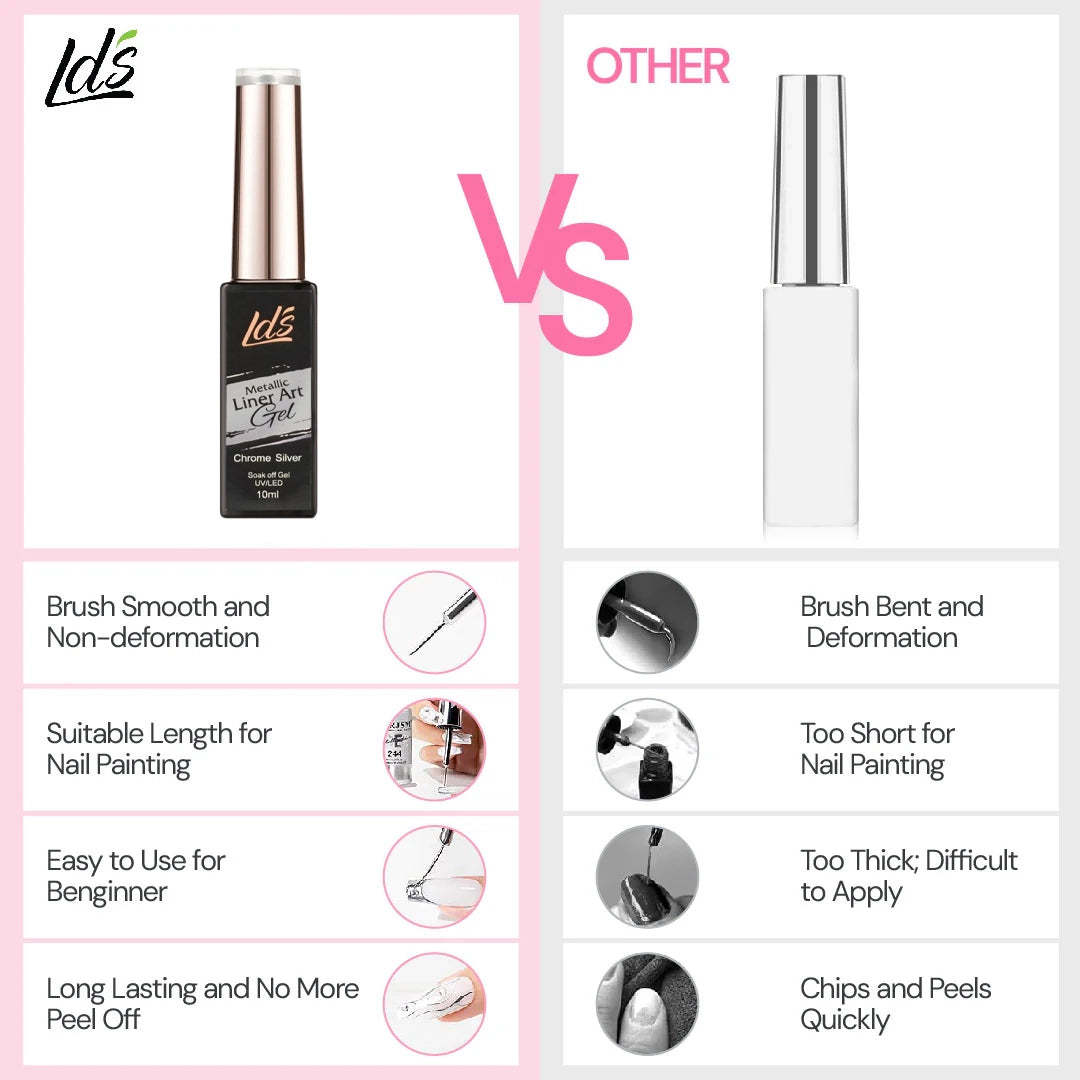LDS Metallic Line Art Gel - Chrome Silver UV/LED