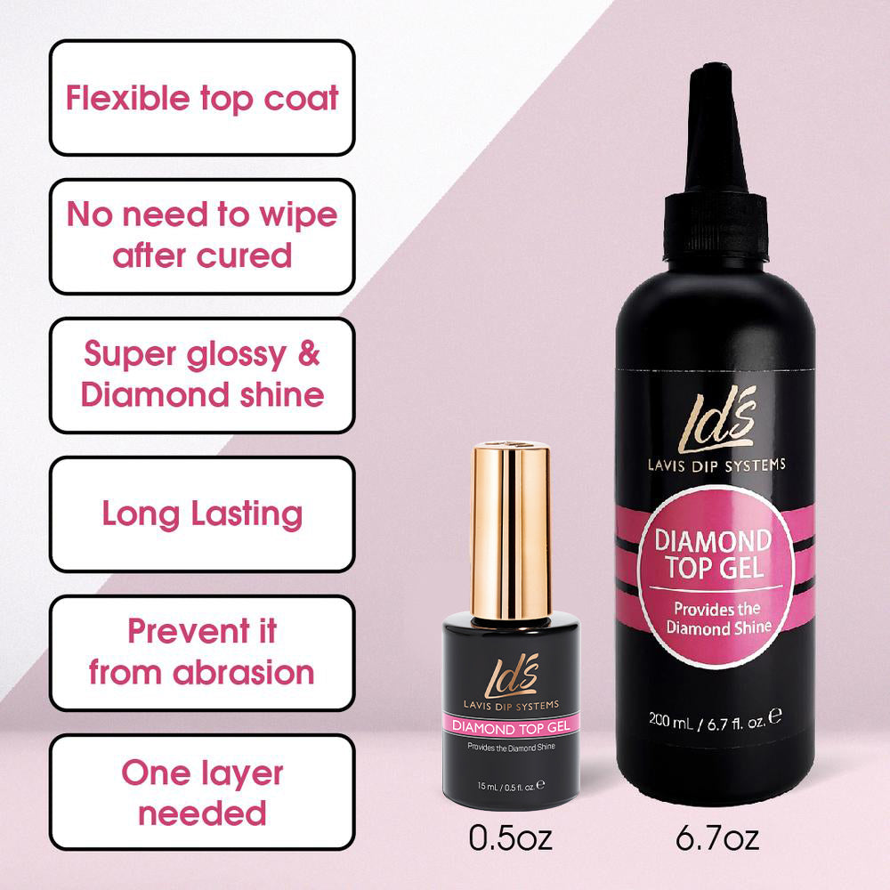  LDS Healthy Gel & Matching Lacquer Starter Kit: 67,68,69,70,71,72,Base,Top & Strengthener